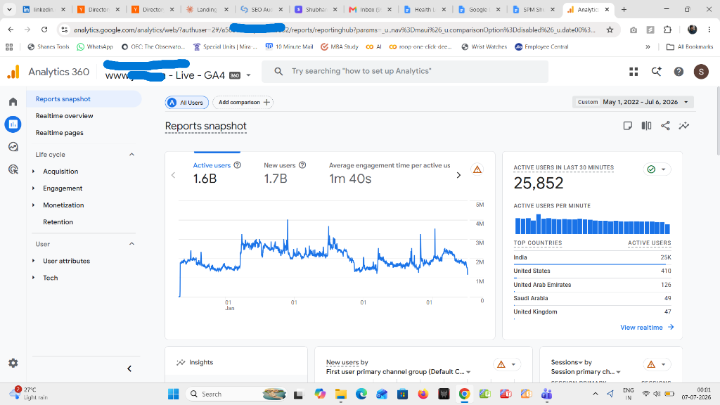 Google Analytics 4: 1.6B Active Users Tracked