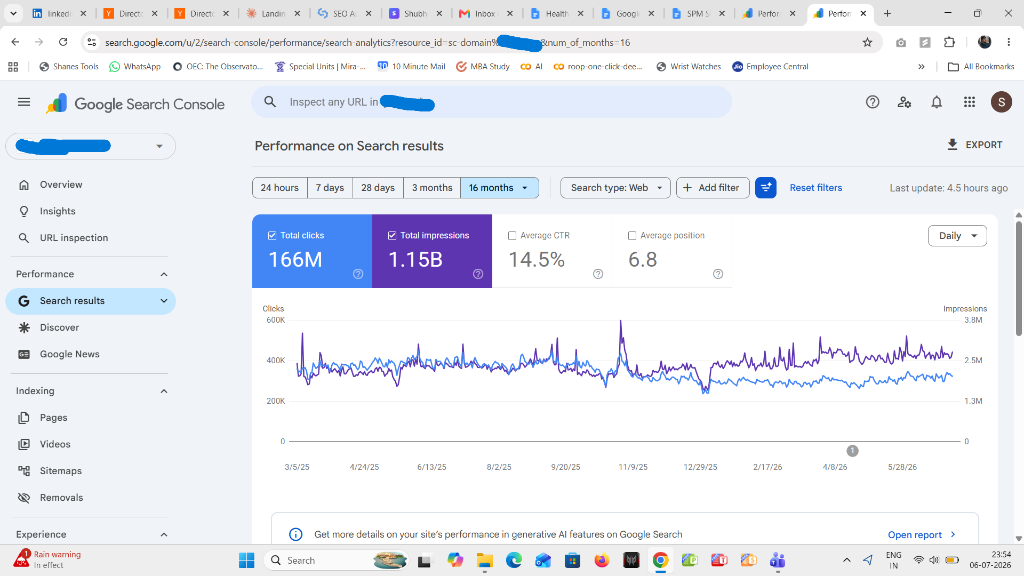 Google Search Console: 166M Clicks, 1.15B Impressions